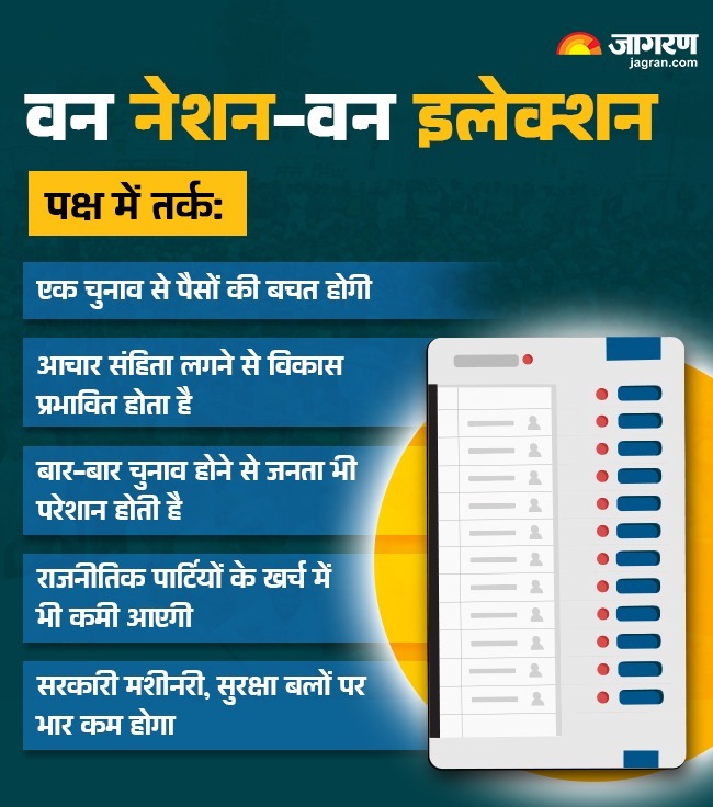 एक देश-एक चुनाव पर सहमति बनानी जरूरी होगी